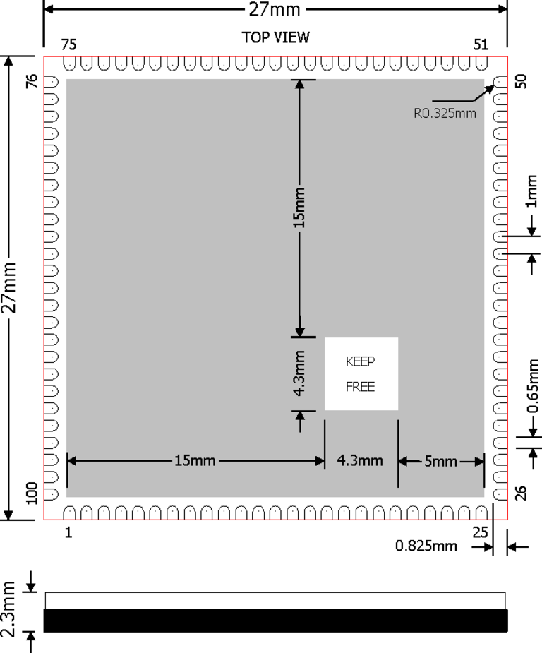 Chart - Ka-Ro Electronics QSMP Solder-Down Computer On Module