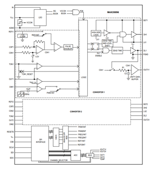 Block Diagram - Analog Devices / Maxim Integrated MAX20096/MAX20097 High-Brightness LED Controllers