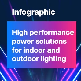 Infographic - MEAN WELL XLG Constant Power Mode LED Drivers
