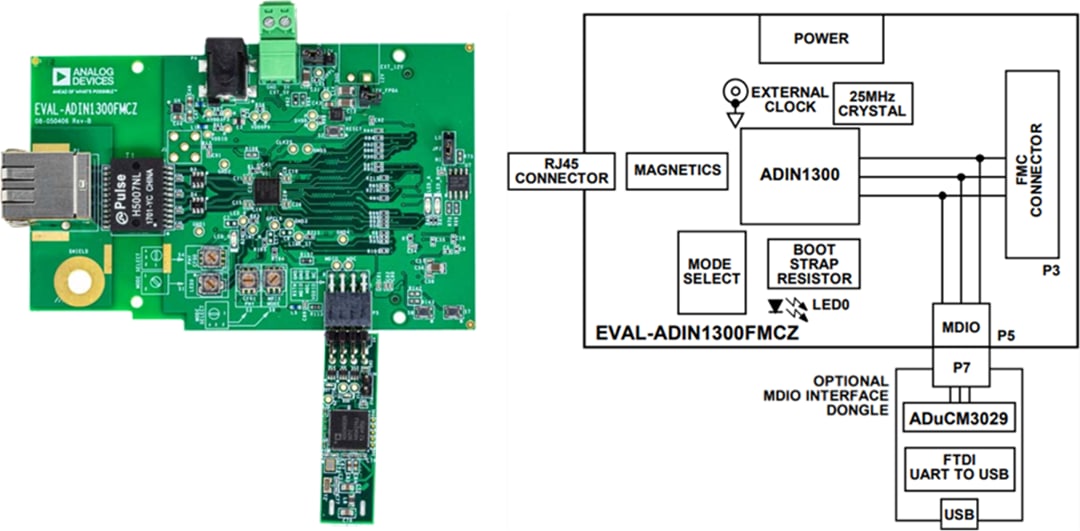 Mechanical Drawing - Analog Devices Inc. EVAL-ADIN1300FMCZ Evaluation Board