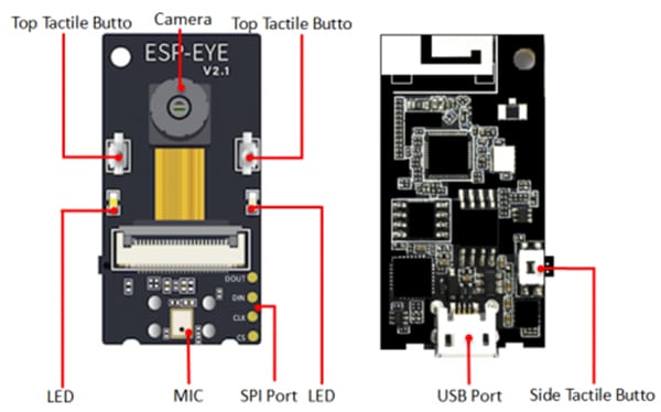 DFRobot DFR0620 ESP-EYE Development Board