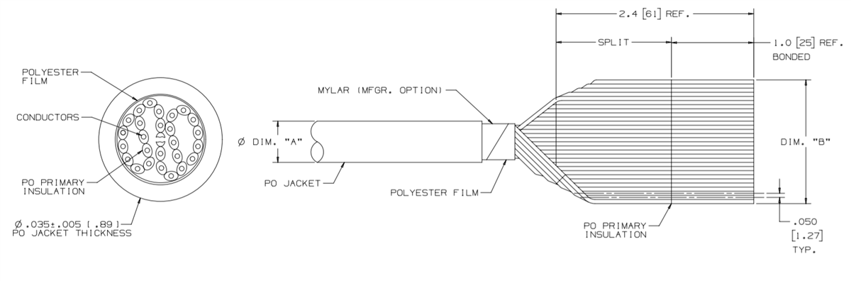 3M HF759 Round, Jacketed Flat Cables