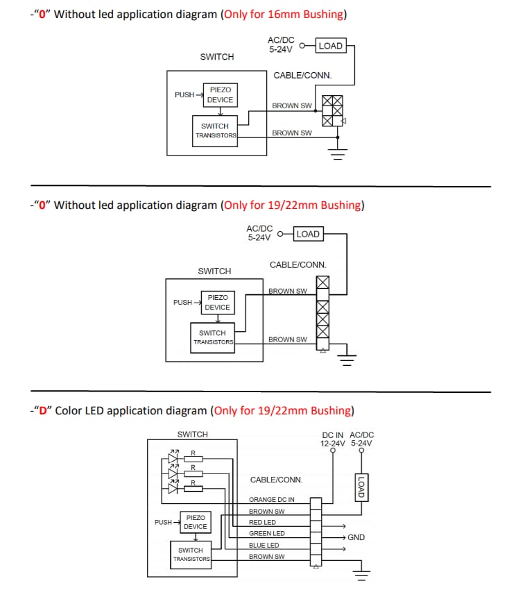Chart - TE Connectivity AVP Illuminated & Non-Illuminated Piezo Switches