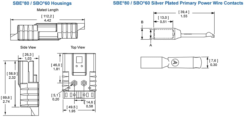 Anderson Power Products SBE80 / SBO60 Connectors