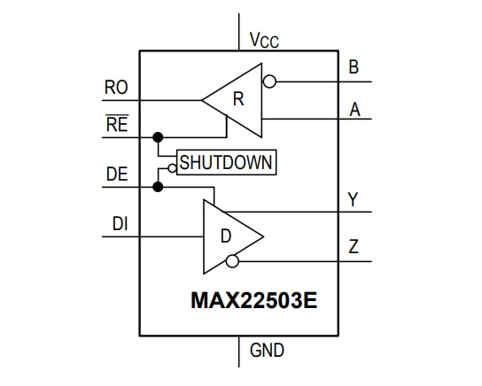 Block Diagram - Analog Devices / Maxim Integrated MAX22503E 3V/5V RS-485/RS-422 Transceiver