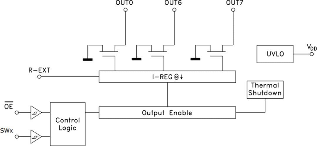Block Diagram - STMicroelectronics LED8102S LED Array Driver