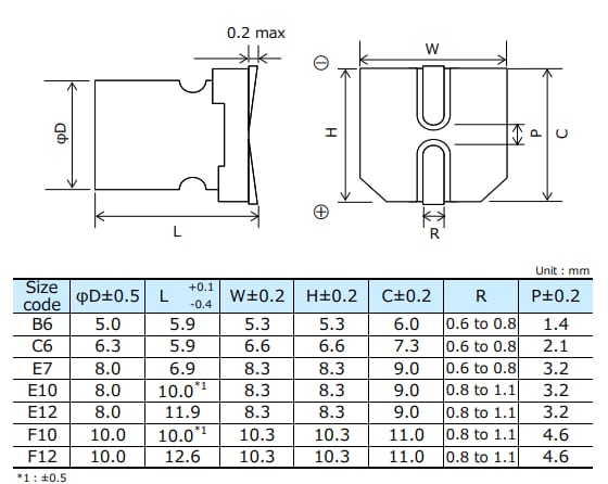 Mechanical Drawing - Panasonic Electronic Components SVPF Conductive Polymer Aluminum Solid Capacitors