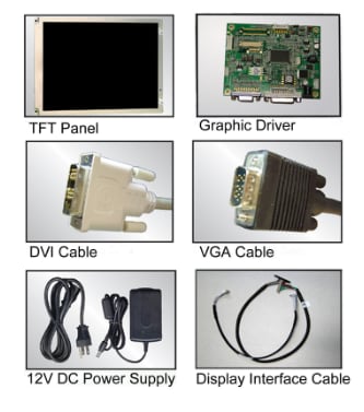 Chart - KYOCERA Display Optically Bonded Display Development Tools