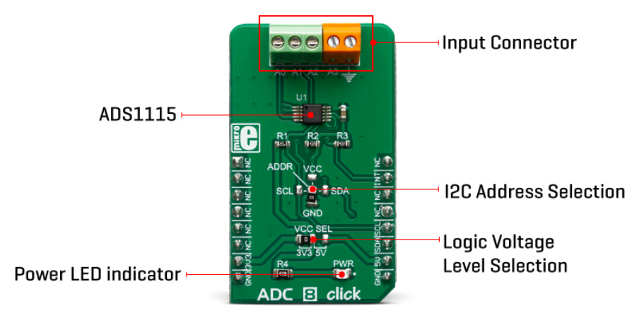 Mikroe MIKROE-3394 ADC 8 Click
