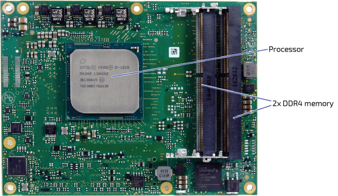 Chart - JUMPtec COMe-bBD7 COM Express® Basic Type 7 Module