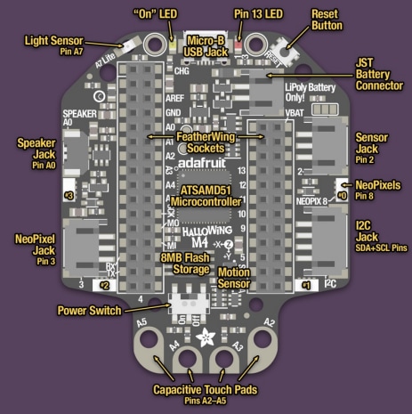 Adafruit HalloWing M4 Express