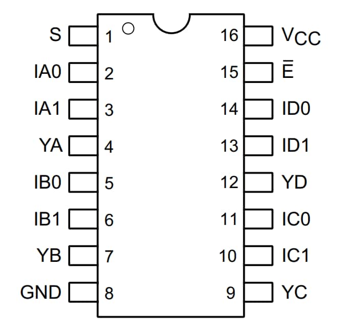 Diodes Incorporated PI5C3257 Multiplexer/Demultiplexer Switches