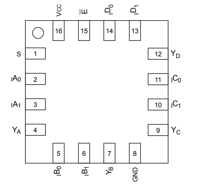 Diodes Incorporated PI5C3257 Multiplexer/Demultiplexer Switches