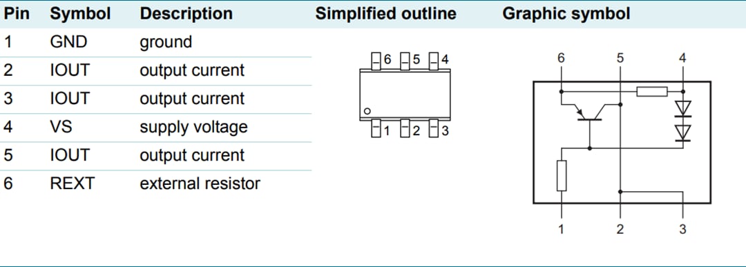 Mechanical Drawing - Nexperia NCR40xU PNP High Side LED Drivers