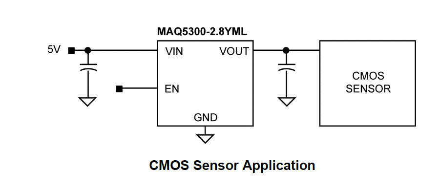 Application Circuit Diagram - Microchip Technology MAQ5300 Automotive CMOS Regulators