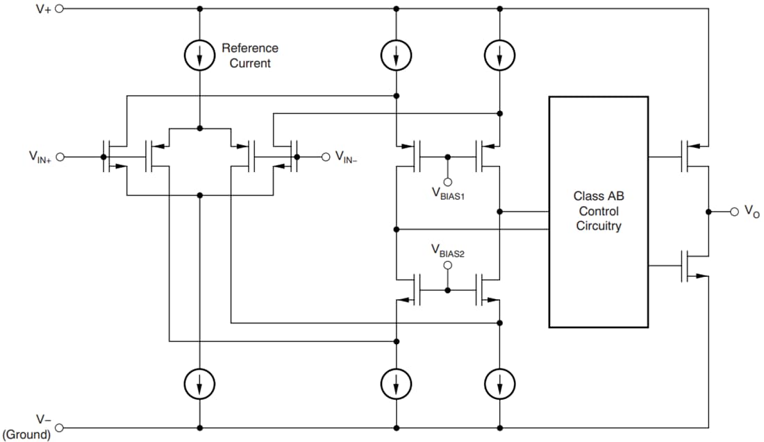 Block Diagram - Texas Instruments TLV904x/TLV904x-Q1 Micropower Op Amps