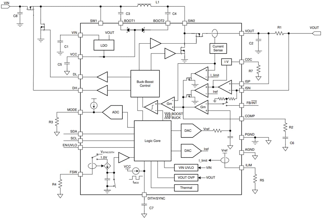 Block Diagram - Texas Instruments TPS55288/TPS55288-Q1 Buck-Boost Converter
