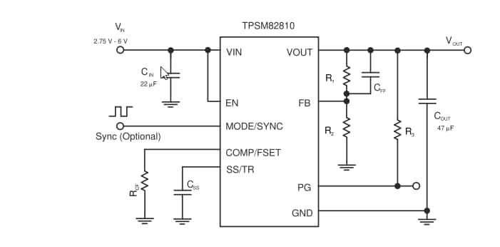 Schematic - Texas Instruments TPSM8281x 4A/3A Step-Down MicroSiP™ Power Modules