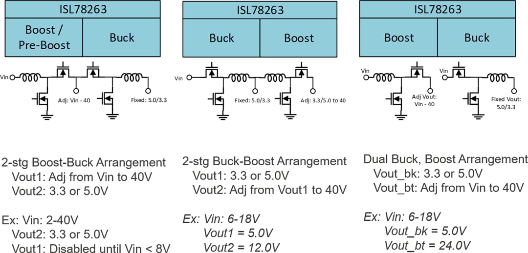 Application Circuit Diagram - Renesas Electronics ISL78263 Cold Crank Boost & Buck Controller