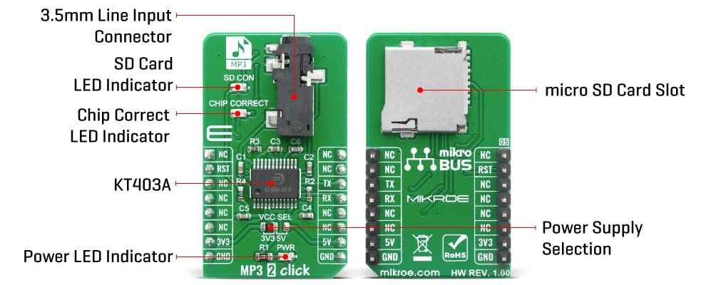 Block Diagram - Mikroe MP3 2 Click