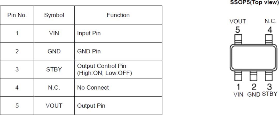 Mechanical Drawing - ROHM Semiconductor BUxxJA2DG-C Automotive CMOS LDO Regulators