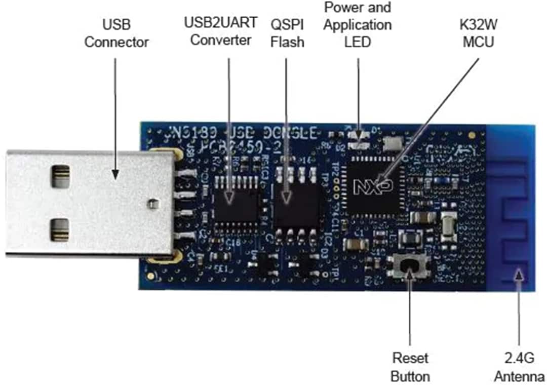 Block Diagram - NXP Semiconductors K32W USB Dongle (OM15080-K32W)