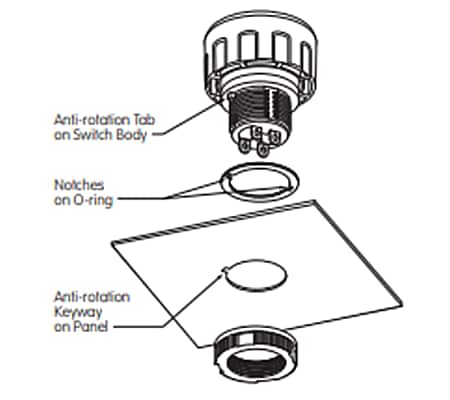 Chart - NKK Switches FF01 16mm Emergency Stop (E-Stop) Switches