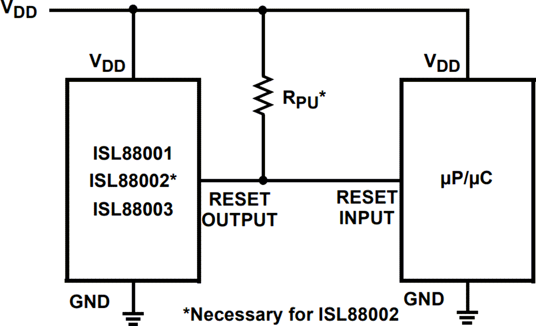 Application Circuit Diagram - Renesas Electronics ISL88001/ISL88002 Voltage Supervisors