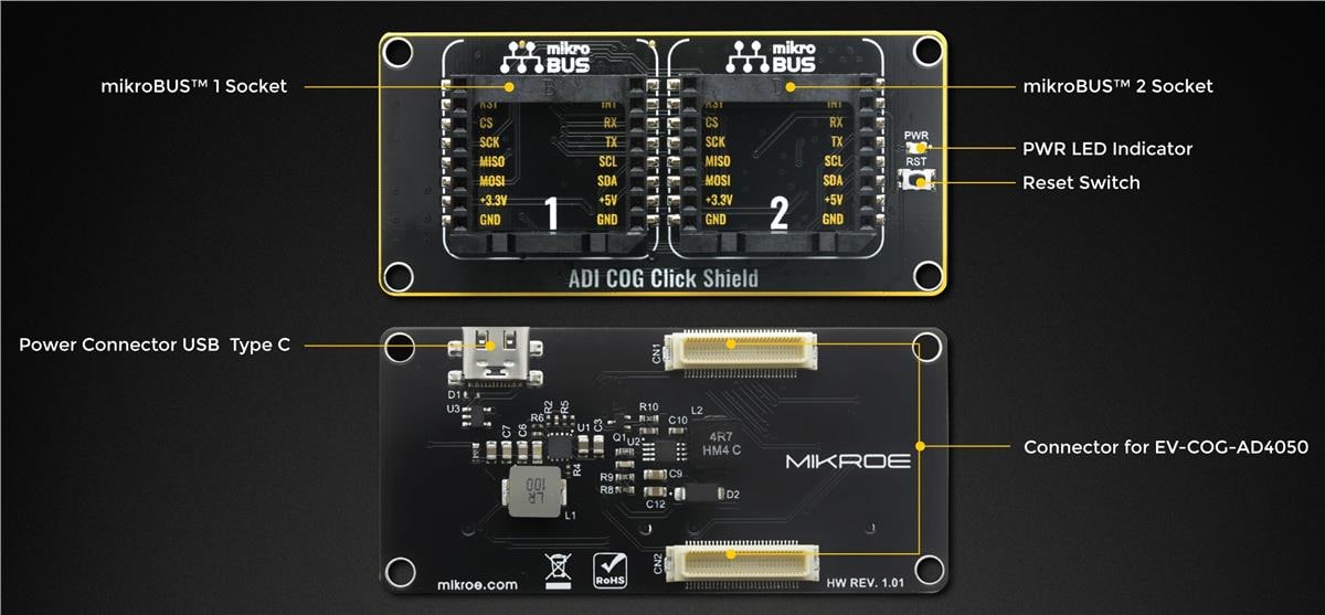 Block Diagram - Mikroe ADI COG Click Shield