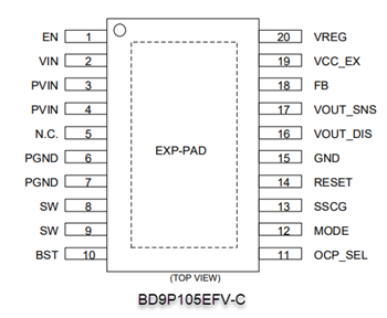 Schematic - ROHM Semiconductor BD9P Series Single 2.2MHz Buck DC-DC Converters