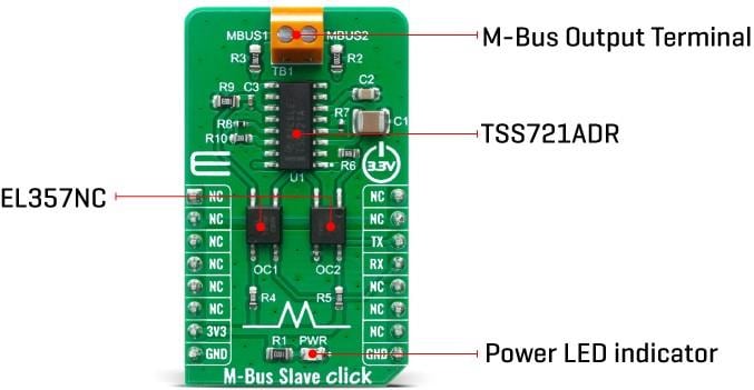 Block Diagram - Mikroe M-BUS Slave Click