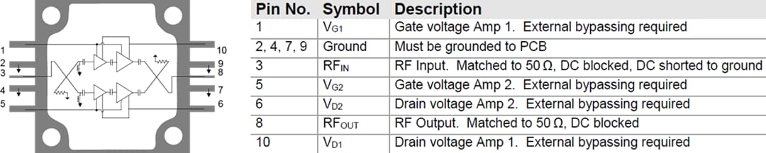 Mechanical Drawing - Qorvo QPM1017 5.7GHz to 7.0GHz 100W GaN Power Amplifier