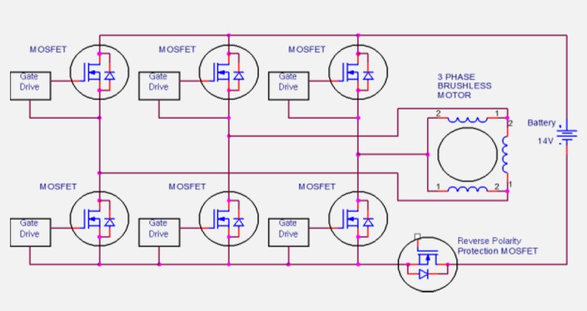 Block Diagram - Nexperia LFPAK33 Trench 9 Automotive MOSFETs