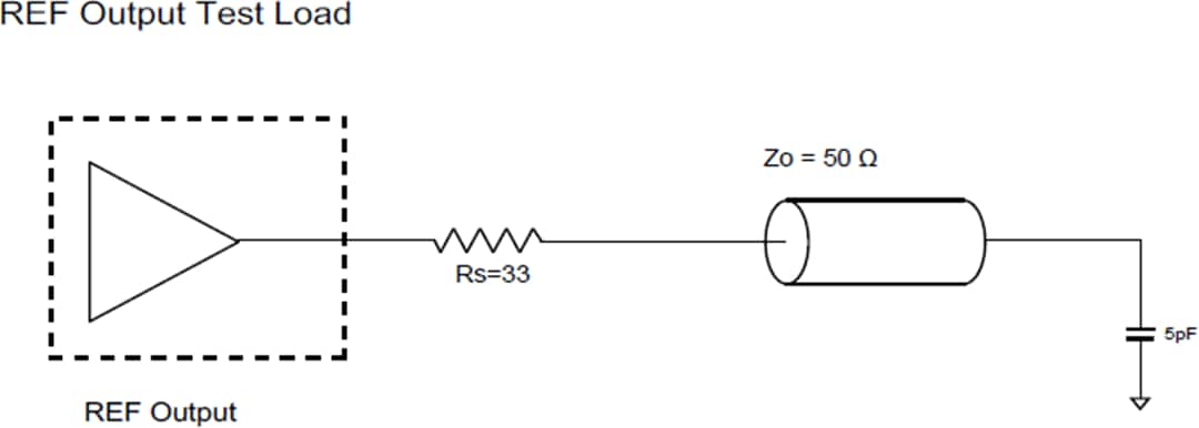 Application Circuit Diagram - Diodes Incorporated PI6CG33x Gen 4/5 Compliant Clock Generators