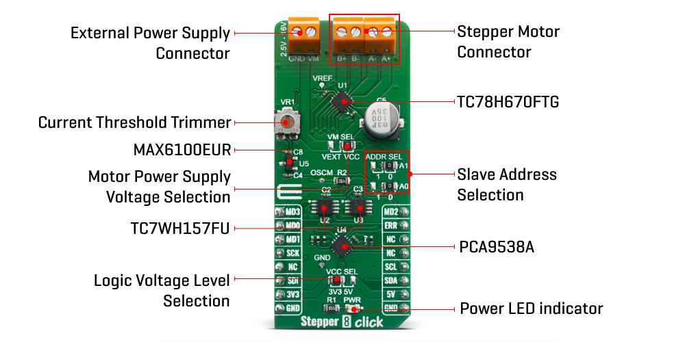 Block Diagram - Mikroe Stepper 8 Click
