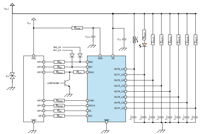 Application Circuit Diagram - Infineon Technologies TLE7x Low-Side Power Switches