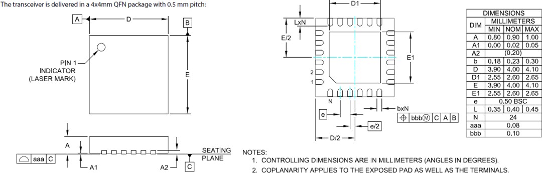 Mechanical Drawing - Semtech LoRa Smart Home™ LLCC68 RF Transceiver