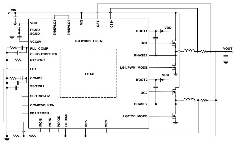 Application Circuit Diagram - Renesas Electronics ISL81802 Dual Synchronous Buck Controllers