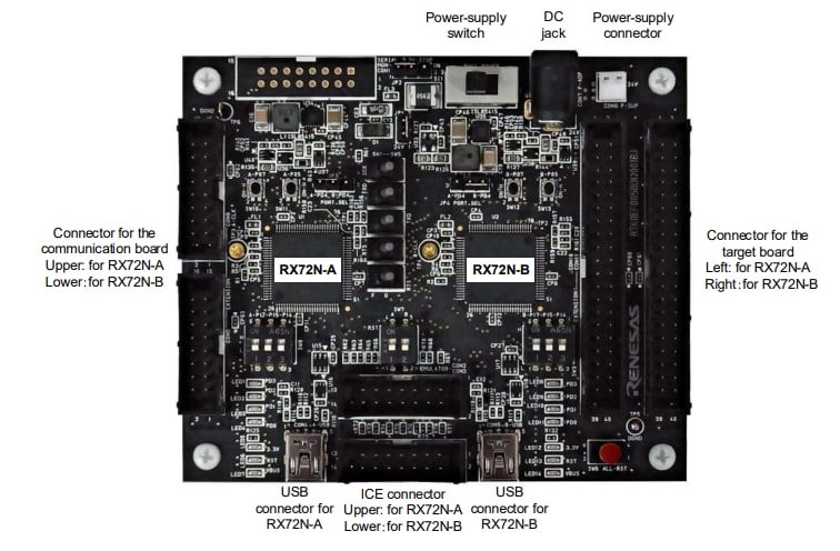 Renesas Electronics RTK0EF0058D02001BJ Reference Board