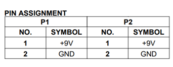 Chart - Lumex LDM-LXF1017030UVC Evaluation Board