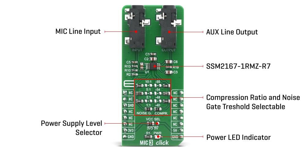 Block Diagram - Mikroe MIC 3 Click