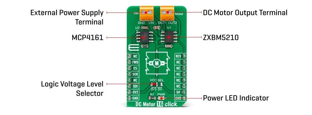 Block Diagram - Mikroe DC Motor 16 Click