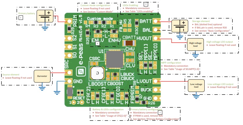 e-peas EVK10941M Mini Evaluation Board