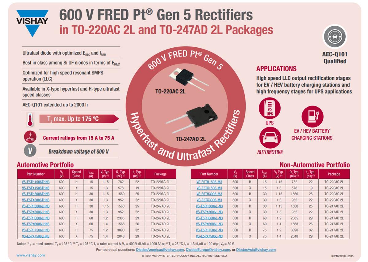 Vishay 600V FRED Pt® Gen 5 Hyperfast Ultrafast Rectifiers