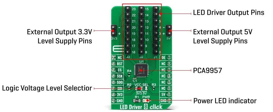Block Diagram - Mikroe LED Driver 8 Click
