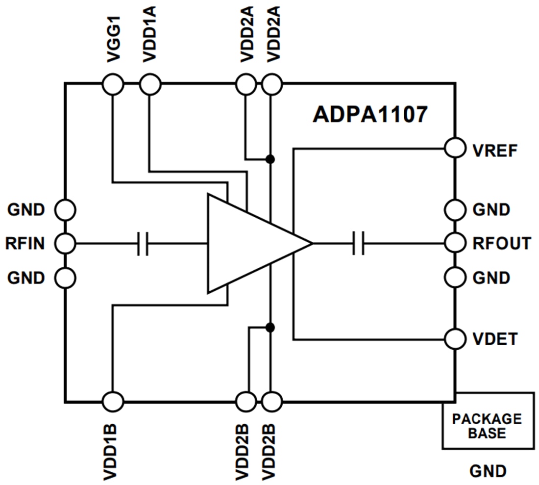 Block Diagram - Analog Devices Inc. ADPA1107 GaN Broadband Power Amplifier