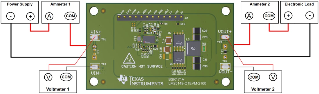 Mechanical Drawing - Texas Instruments LM25149-Q1EVM-2100 Controller Evaluation Module