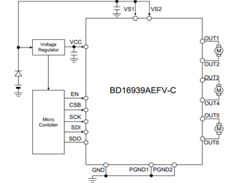 Application Circuit Diagram - ROHM Semiconductor BD1693x Half-Bridge Drivers