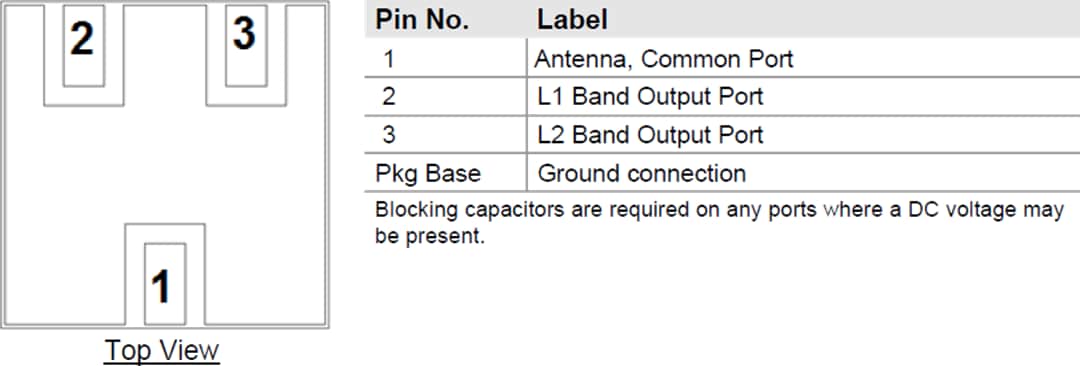 Mechanical Drawing - Qorvo QPQ1063 L1/L2 Low Loss GPS SAW Diplexer