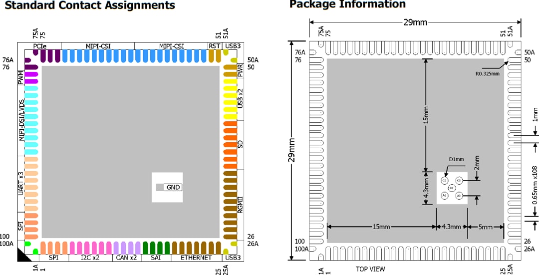 Mechanical Drawing - Ka-Ro Electronics QSXP Computer-On-Module (COM)